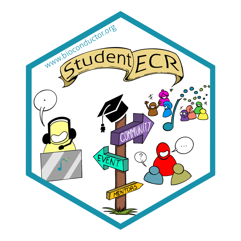 Student-ECR Council logo featuring symbols of mentorship, community, events, networking, and career development within Bioconductor.